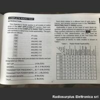 PTPT-100 MOTOROLA PTPT-100  Radio Test Set per apparati aeronautici serie AN/URC-100 Accessori per apparati radio Militari