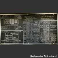 PR5/191 ( MH 191 ) Ponte Radio Campale MARCONI PR5/191 ( MH 191 ) Apparati radio