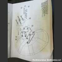 A121600 Polar Mount for Prime Focus Antenna A121600 Accessori per apparati radio Militari