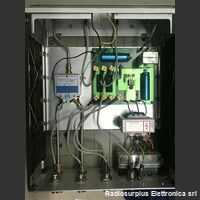 HP 8903A-K8 Switching Module HP 8903A-K85 Strumenti