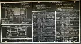 PR5/191 ( MH 191 ) Ponte Radio Campale MARCONI PR5/191 ( MH 191 ) Apparati radio