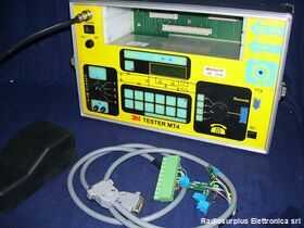 MT4 Tester per telefonia Non testata